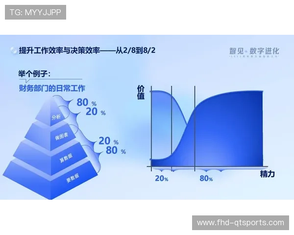 行业竞争从资源投入转向效能比拼 驱动精益运营 行业竞争从资源投入转向效能比拼 驱动精益运营